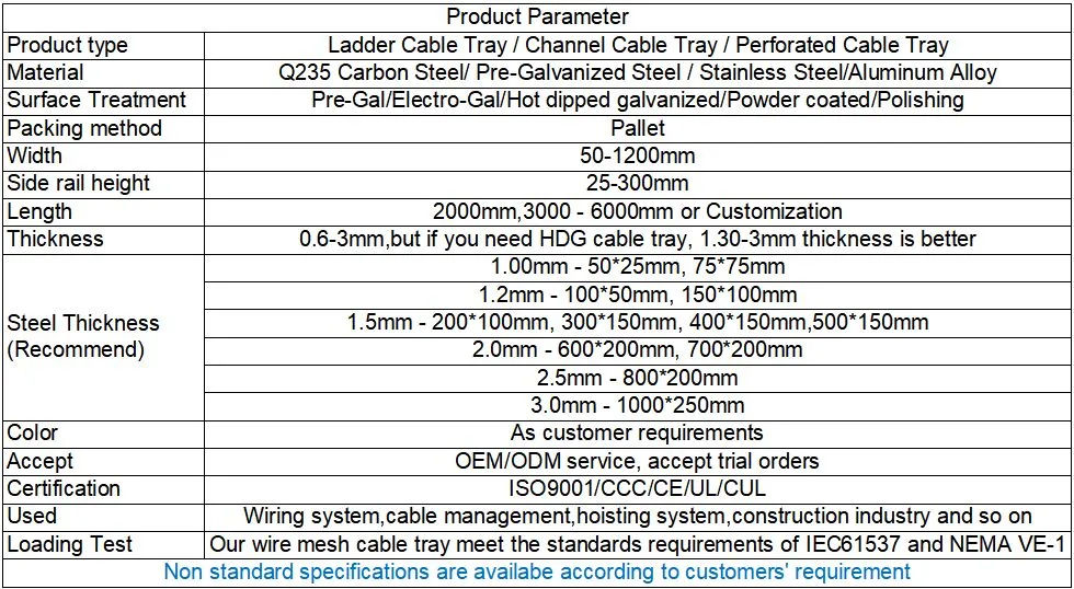 Customerized Wholesale HDG, Gi, Ss, PVC, Mild Steel, Perforated, Ladder, Channel Type Cable Supporting System